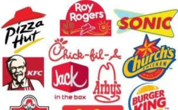 It’s All in the Name – Fascinating Facts About Eateries You May Frequent – Part I