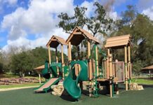 Community Visioning Workshop: The Future of Escondido’s Parks