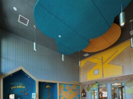 Discover Why It’s Called Children’s Paradise – Carlsbad Open House