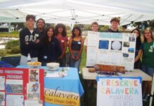 Vista Students Bound for Costa Rica as Part of the Global Sustainability Project