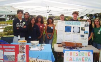Vista Students Bound for Costa Rica as Part of the Global Sustainability Project