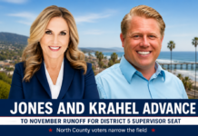 Rebecca Jones, Kyle Krahel Move Forward in Battle for Open Supervisor Seat