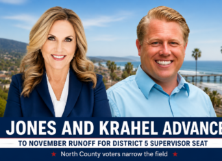 Rebecca Jones, Kyle Krahel Move Forward in Battle for Open Supervisor Seat