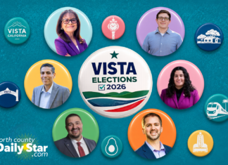 Who’s Running for Vista City Council in 2026?