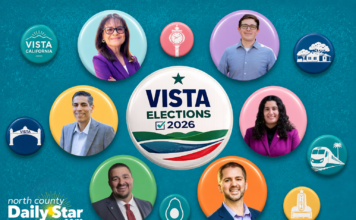 Who’s Running for Vista City Council in 2026?