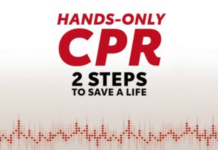 Hands-Only CPR Instructional Video
