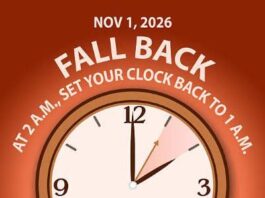 Be Prepared This Coming Weekend for Your Clocks to “Fall Back” for Daylight Saving Time