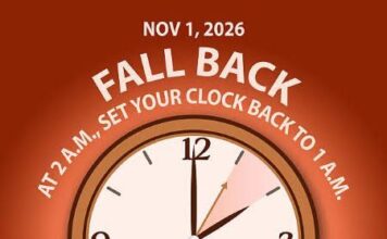 Be Prepared This Coming Weekend for Your Clocks to “Fall Back” for Daylight Saving Time