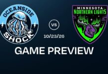 Oceanside Shock – Minnesota Visits To Begin Two-Game Weekend Series