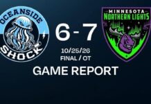 Shock Pick Up A Point In OT Thriller
