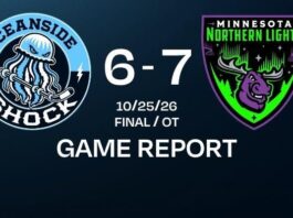 Shock Pick Up A Point In OT Thriller